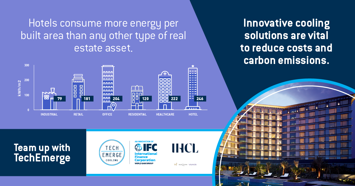 IFC’S TECHEMERGE AND IHCL TO PILOT SUSTAINABLE COOLING INNOVATIONS IN INDIAN HOTELS