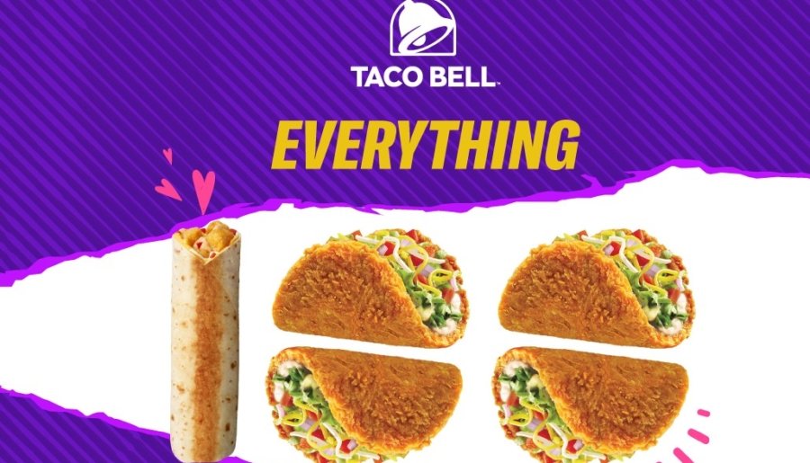 TACO BELL CELEBRATES 100 RESTAURANTS IN INDIA, MASTER FRANCHISE PARTNER